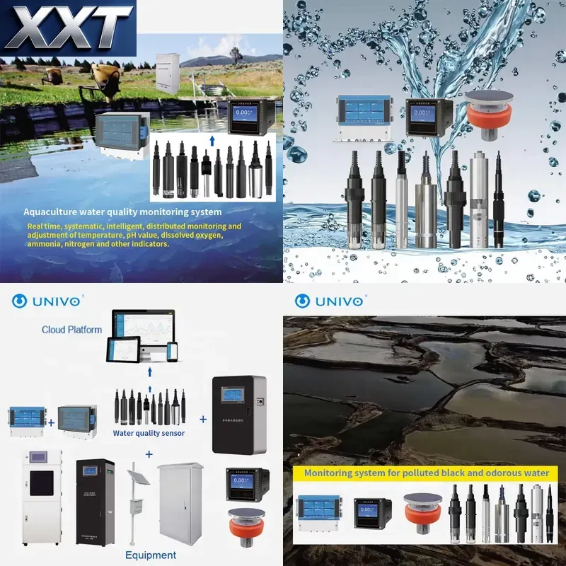 XXT Digital Water Quality Test - Ph Meter Digital Water Tester review and price