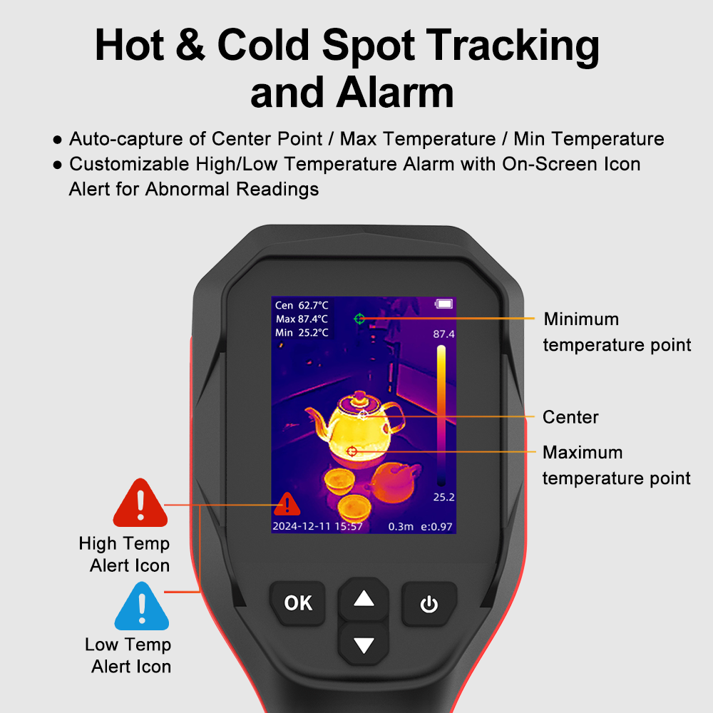 GVDA Thermal Imaging Camera Hi - Thermal Imaging Camera Pcb Repair review and price