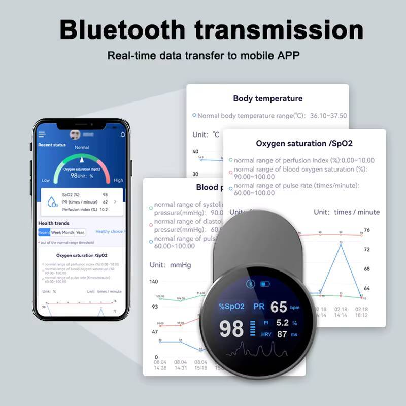 Portable rechargeable Fingerti - Pulse Oximeter Fingertip Rechargeable review and price