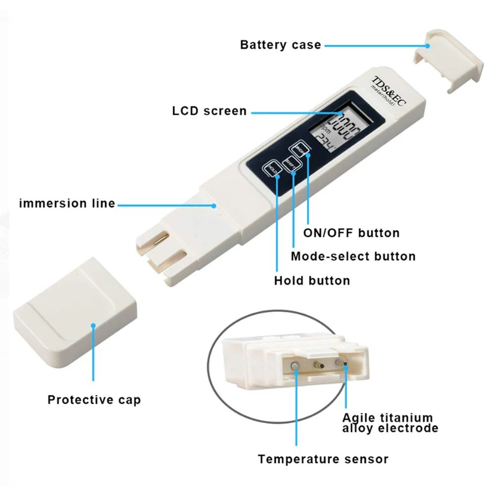 Digital TDS EC Water Tester Me - Ph Meter Digital Water Tester review and price