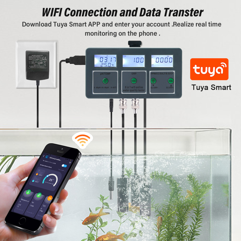 Yieryi WiFi Tuya Smart PH ORP  - Ph Meter Digital Water Tester review and price
